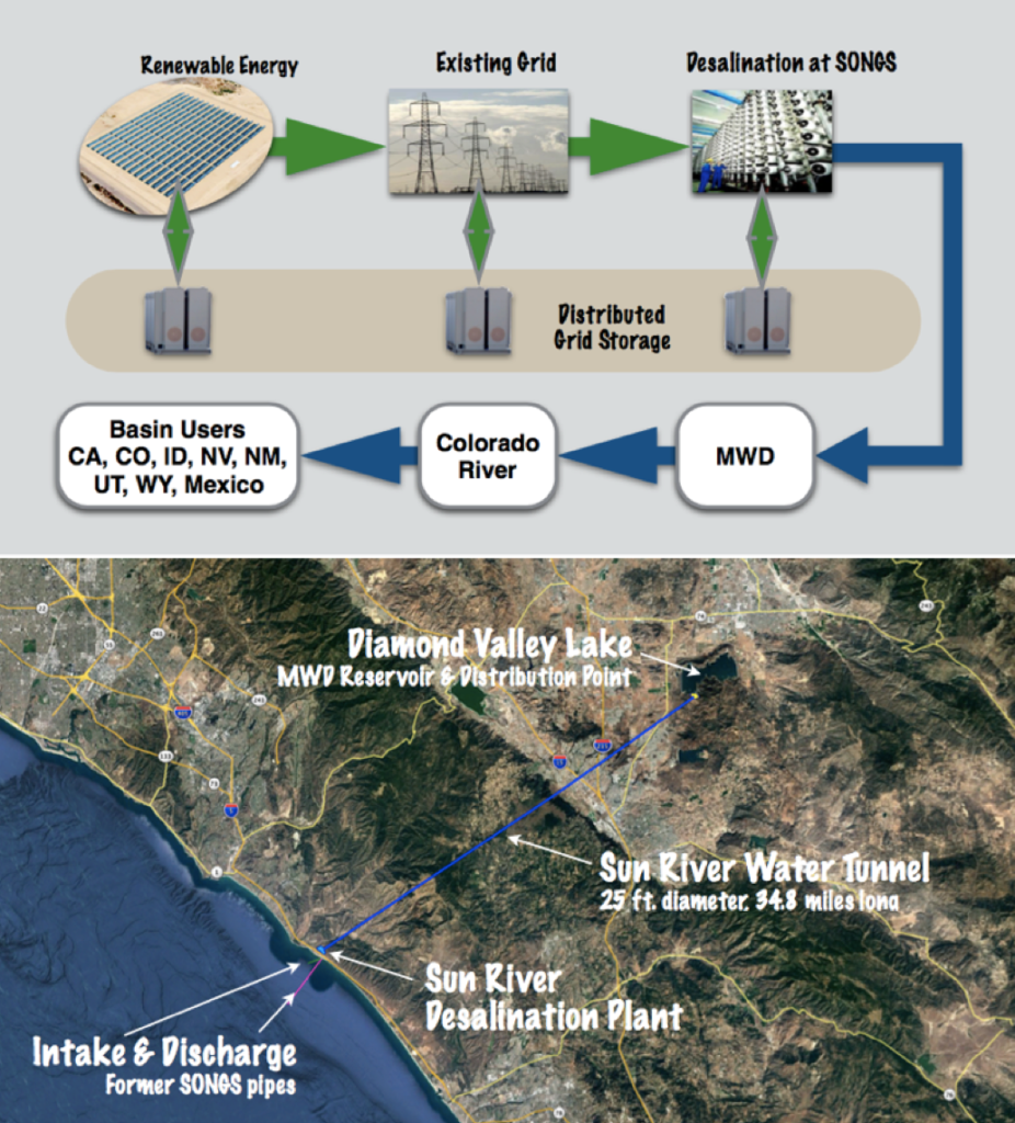 solar-powered-desalination-at-songs