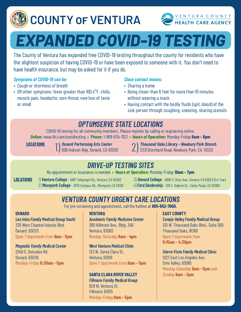 Expanded Covid 19 Testing
